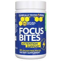 View Focus Bites
