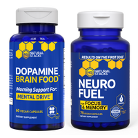 View Focus & Memory Stack