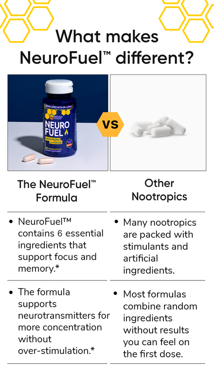 NeuroFuel displayed with accompanying text highlighting what makes NeuroFuel different, presented in a clean product vs capsules layout.