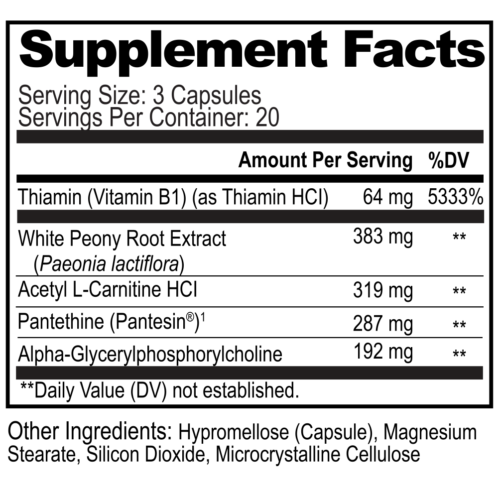 Choline sup facts