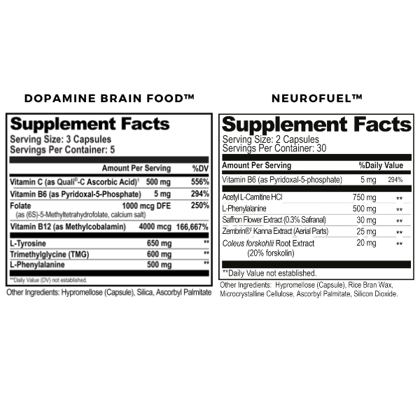 Focus & Memory Stack