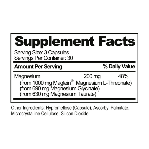 Supplement Facts box