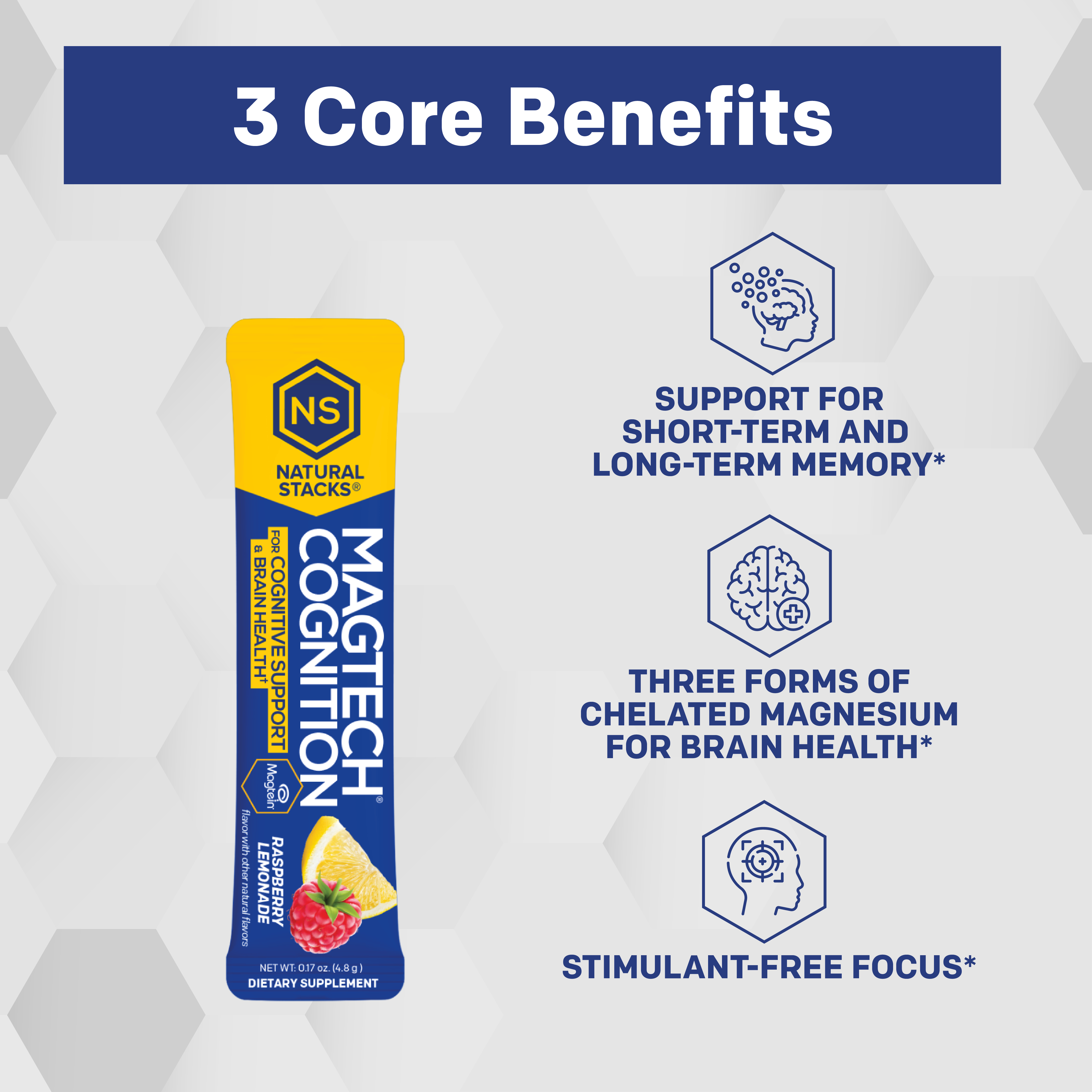 MagTech Cognition supplement package with three core benefits listed on a geometric patterned background