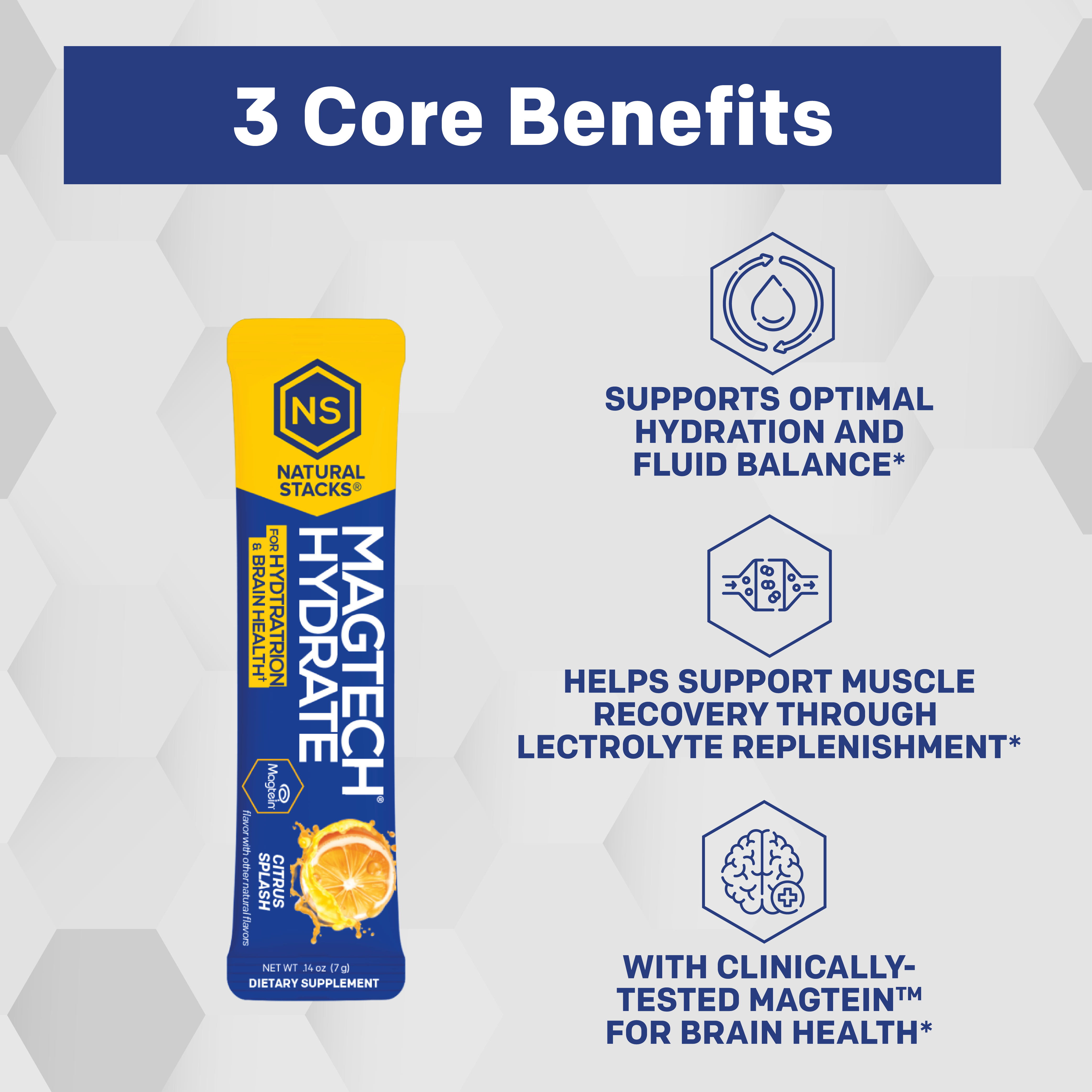 MagTech Hydrate supplement packaging with core benefits on a geometric patterned background
