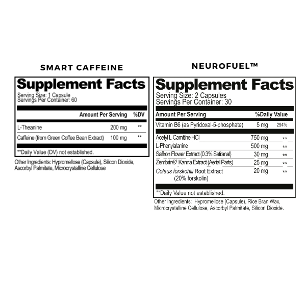 NEUROFUEL™ Nootropic + Smart Caffeine® Stack