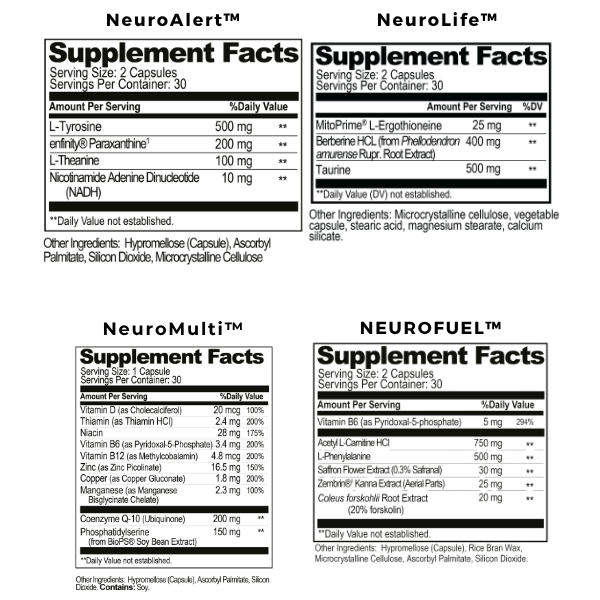 Supplement Facts for NeuroMulti, NeuroAlert, NeuroFuel, and NeuroLife.