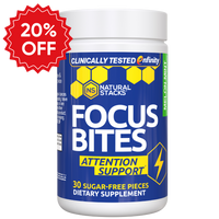 View Focus Bites