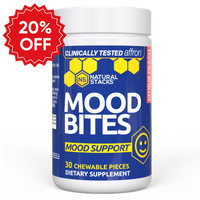View Mood Bites