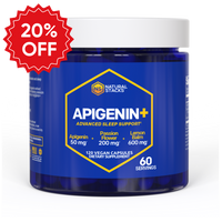 View Apigenin+