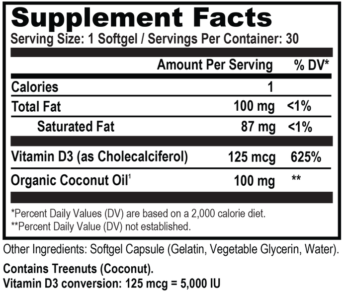 D3 Supplement Facts
